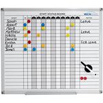 VISIONCHART STAFF STATUS PLANNER 527 X 615MM
