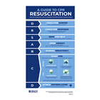 First Aid Charts