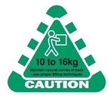 Packaging Message Labels
