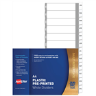 Index Tabs