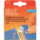 Reinforcement Rings