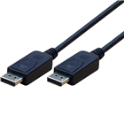Display Cables