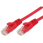 Crossover Cables