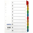 Mylar Dividers