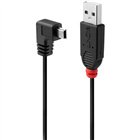 Mini USB Cables