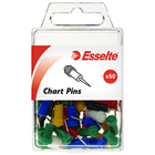 Pins