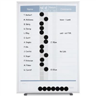 Staff Status Boards