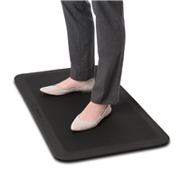 Chairmats