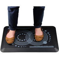 Chairmats