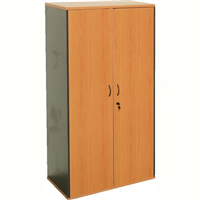 Cupboards Bookcases and Credenzas